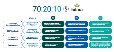 702010 totara cover