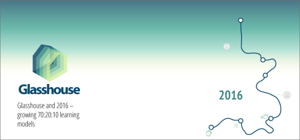 Glasshouse and 2016 growing 70 20 10 learning models