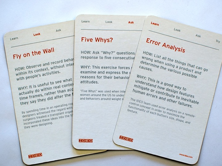 IDEO method cards